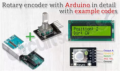 Afbeeldingsresultaten voor Arduino Mega Rotary Encoder Example