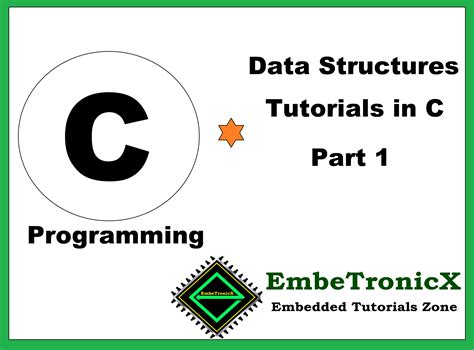 Data Structures in C Tutorial に対する画像結果