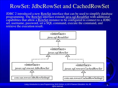 Image result for Module Java.sql.rowset