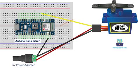 Arduino Tutorial 33 に対する画像結果