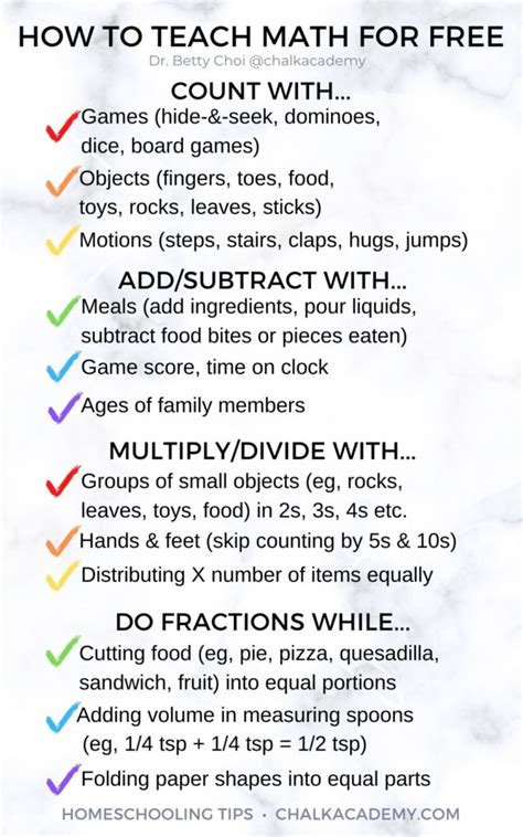 Image result for How to Learn Basic Math