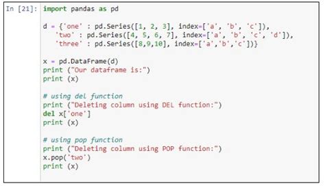 Image result for Example Python Program Using Pandas