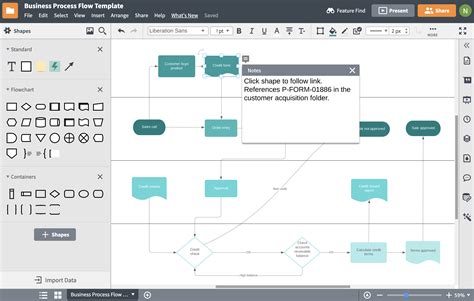 Process Mapping Software | Create a process map online | Lucidchart