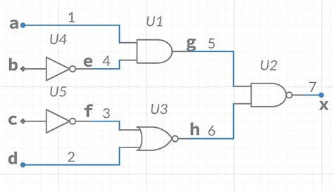 D Algorithm Example に対する画像結果