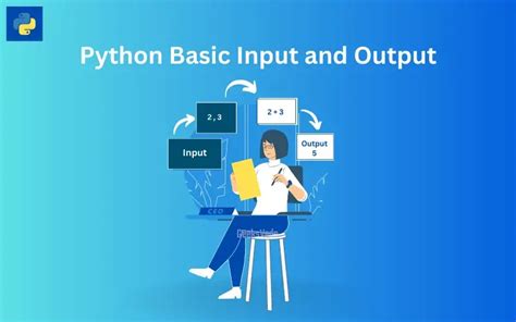 Python Coding Output に対する画像結果