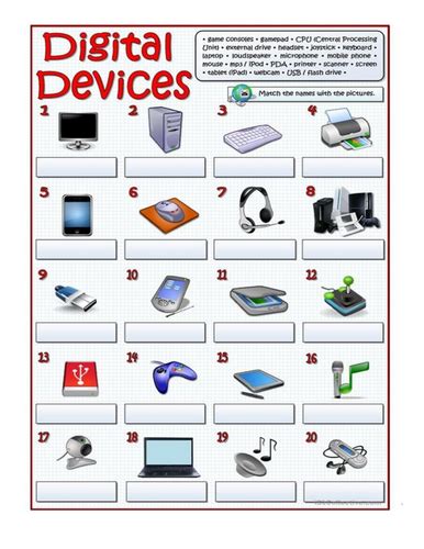 Image result for ICT Devices