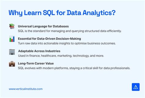 Image result for SQL Data Analytics Tutorial