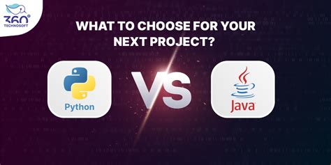 Image result for Java Programming Language Python