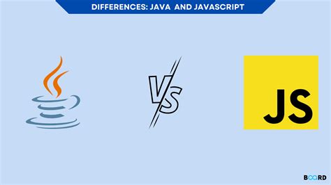 Image result for Java Javascript