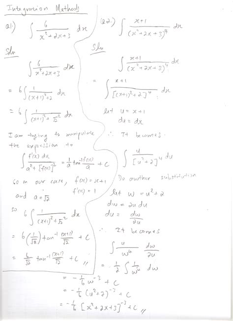 Integration Methods Examples に対する画像結果