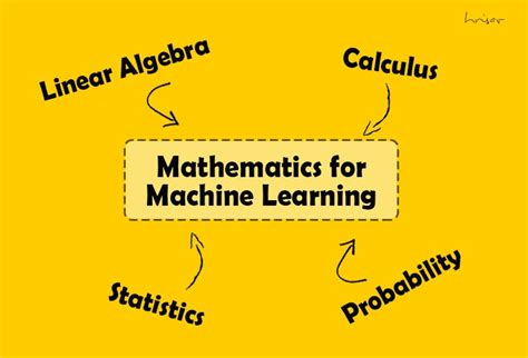 Image result for Mathematica for Machine Learning