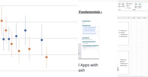 Image result for Python Visualization Table