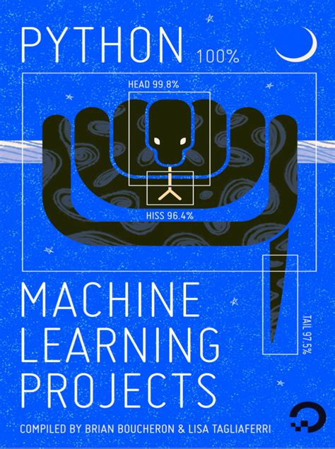 Image result for Python Programming Creative Commons