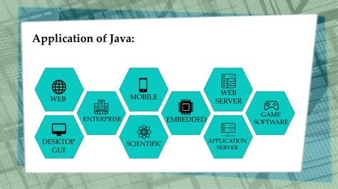 Application Java に対する画像結果