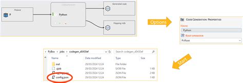 Scade Python API에 대한 이미지 결과