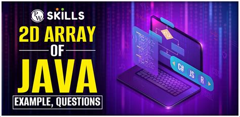 Image result for Java Array