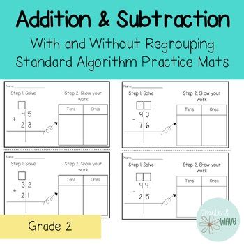 Toradh íomhá ar Algorithm Math