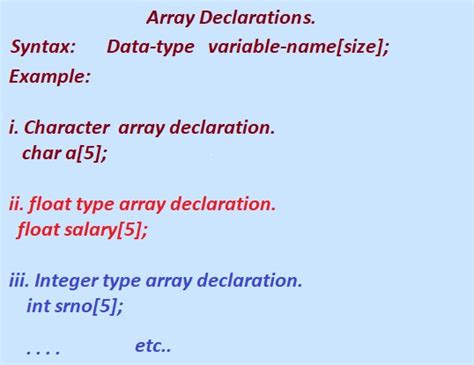 Image result for C Programming Array Tutorial