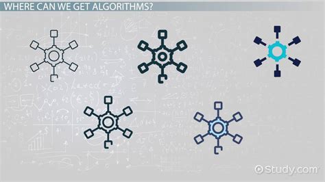 Image result for Math Algorithms Example