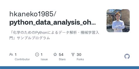 Resource Estimation Data Analysis Using Python に対する画像結果