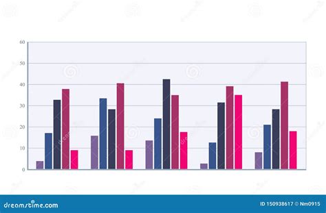 Image result for Python-Matplotlib Bar Chart Multiple