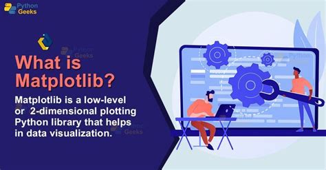 Image result for Matplotlib Lib in Python