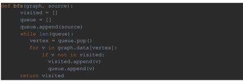 Toradh íomhá ar Graph Search Algorithm Example