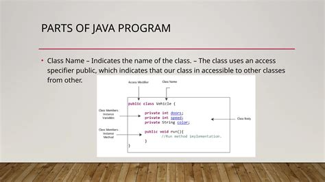 Image result for Java Coding Lessons