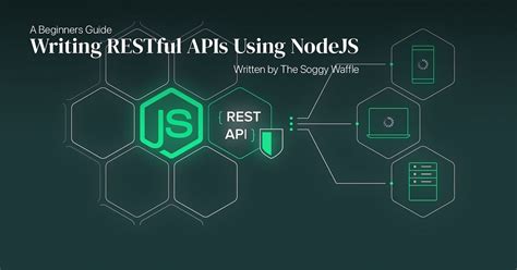 Image result for JavaScript RESTful API