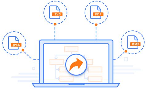 Image result for HTML CSS JavaScript Diagram