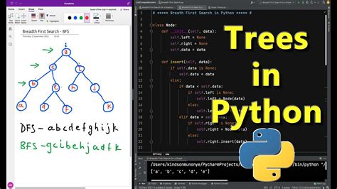 Image result for Tree Python Code