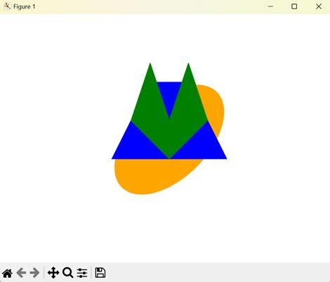 Matplotlib.pyplot Logo に対する画像結果