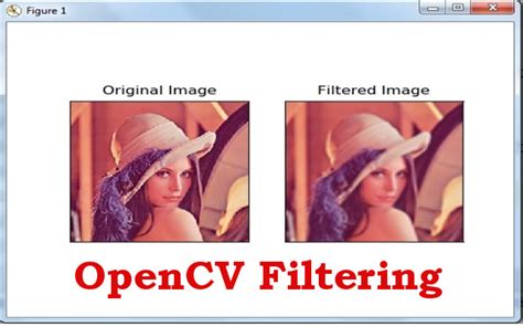 Python-Opencv Filter に対する画像結果