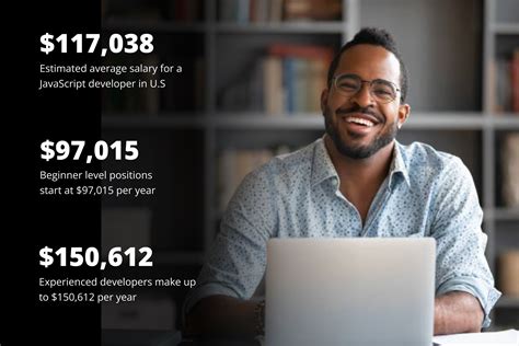 Image result for JavaScript Code Example Image W3Schools