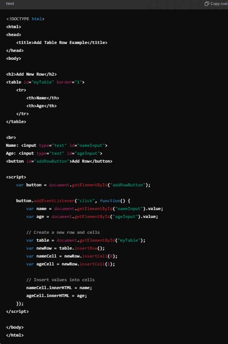 Image result for JavaScript Page