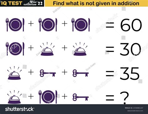 Image result for Funniest IQ Questions