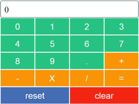 Image result for JavaScript Calculator Code
