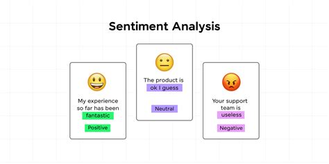 Image result for Data Science Project Example Python