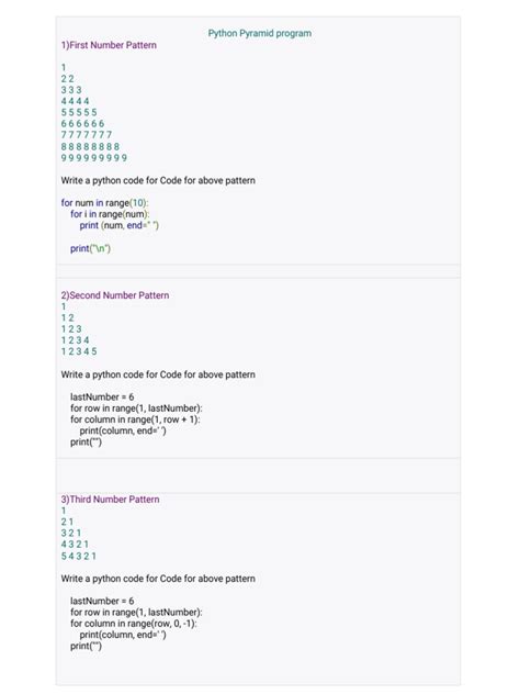 Image result for Flowchart for Algorithm to Draw Pyramid Using Loop Python