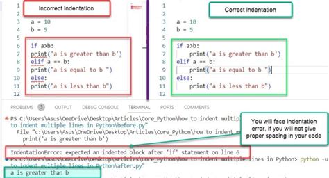 Image result for Python Code Line
