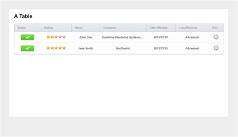 Image result for JavaScript Table Example