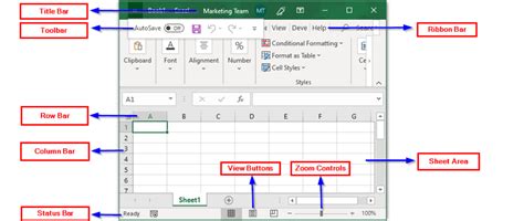 Image result for Excel Basic Learning Tutorial