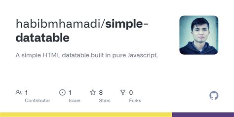 Image result for Basic DataTable Example