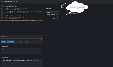 Image result for Python Tutor Visualizer