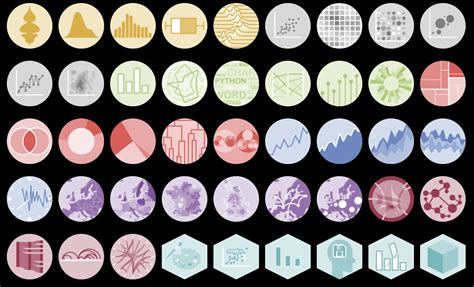 Cool Python Graph Features に対する画像結果