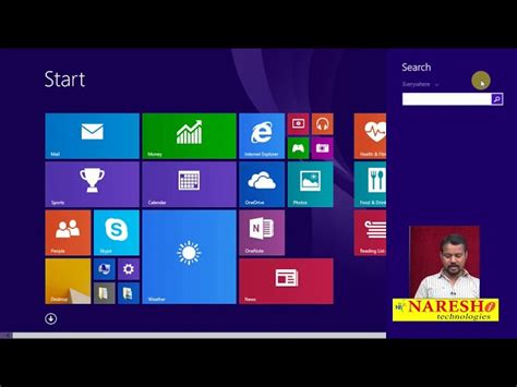 Toradh íomhá ar Learning Java PDF