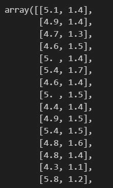 Target Practice Python に対する画像結果