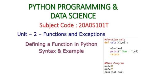 Image result for Python Function Definition Syntax