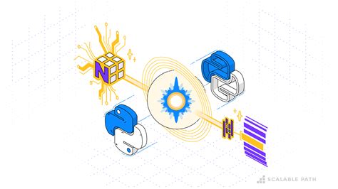 Image result for Python Software Machine Learning