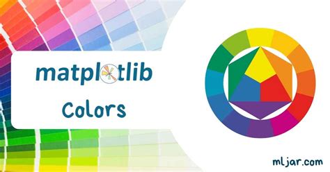 Image result for Matplotlib Colornames